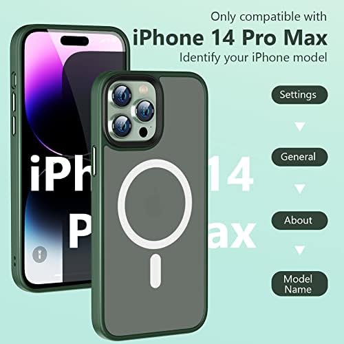 Yllzi [2 pakiranje] Magnetski kućišta za iPhone 14 Pro Max, Purple & Green