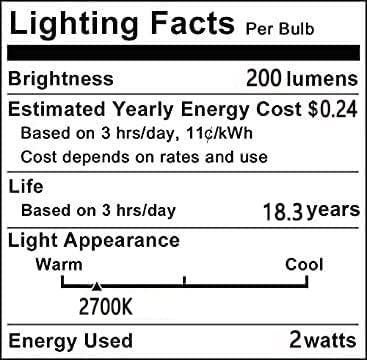 YDJoo 2W G45 LED okrugla žarulja Edison s podesivim osvjetljenja led žarulja sa žarnom niti ekvivalent od 20 W Topla bijela 2700 K