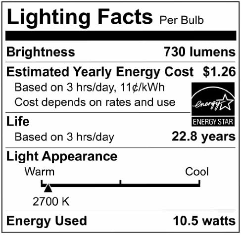 10,5 do 13 vata unutarnja LED svjetiljka od 923798 s mekim bijelim reflektorom, podesivom svjetlinom