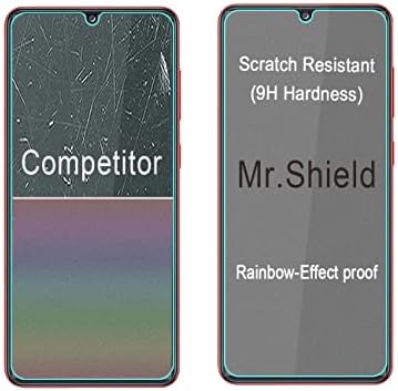 Mr.Shield [3 pakiranje] Dizajniran za Samsung Galaxy A33 5G [Kaljeno staklo] [Japanska staklo tvrdoće 9H] Zaštitna folija za ekran