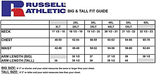 Russell Athletic Velike i visoke kratke gaćice - Muške velike i visoke atletske kratke hlače